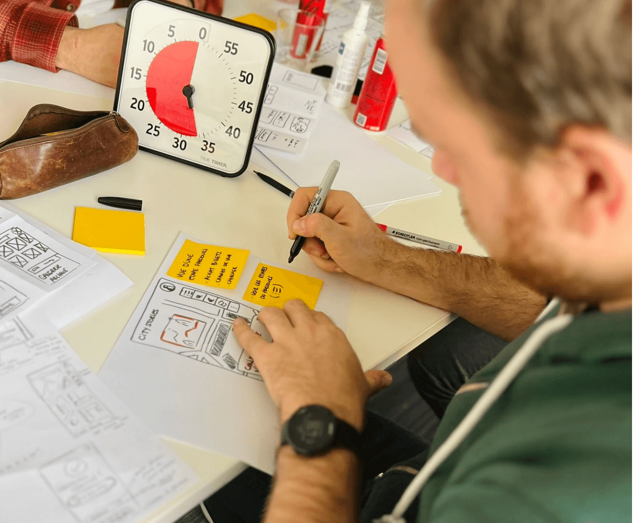 Facilitated workshop sparking fresh thinking and new ideas with creative exercises and time management tools