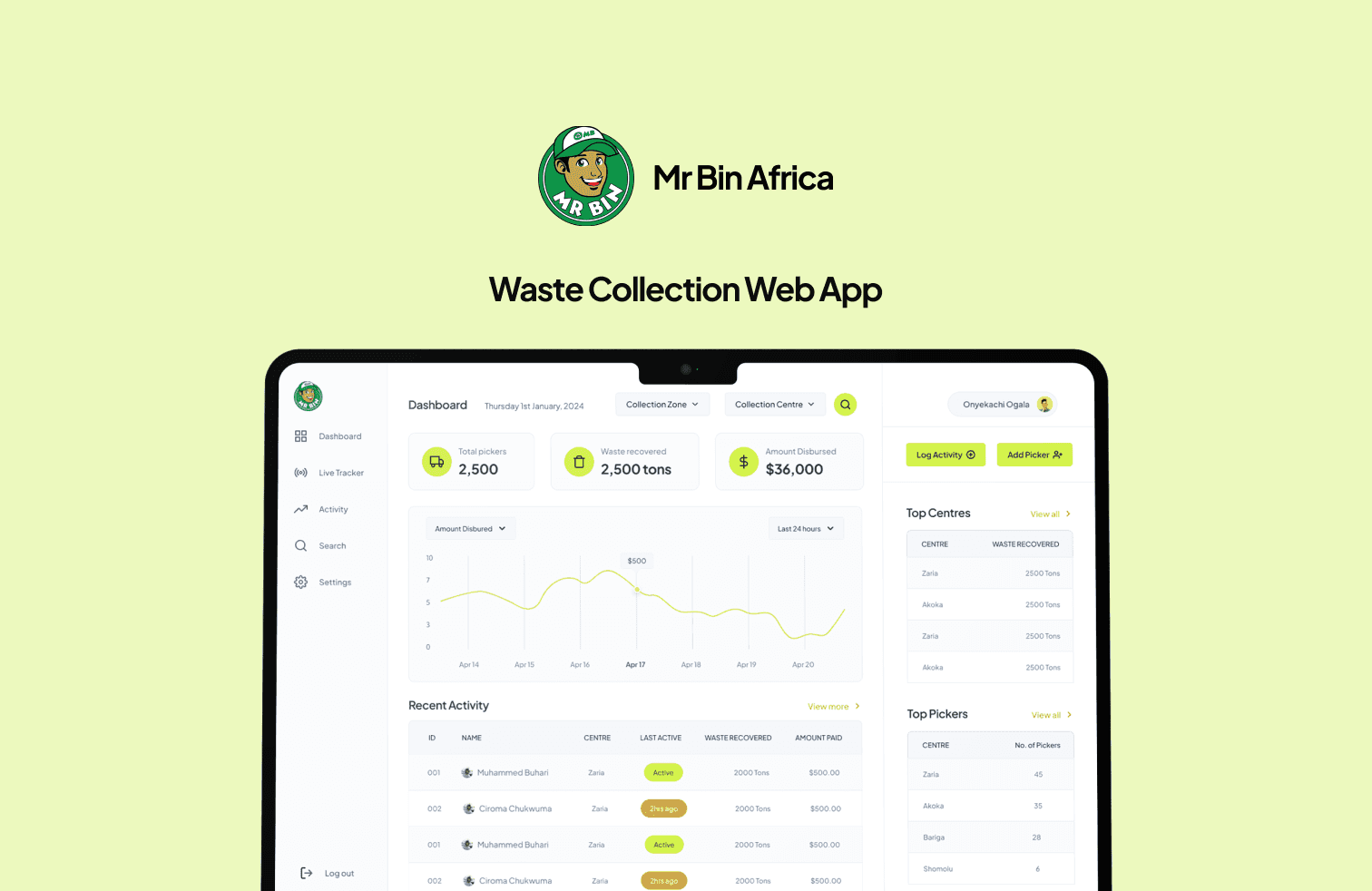 Mr Bin Web App Cover