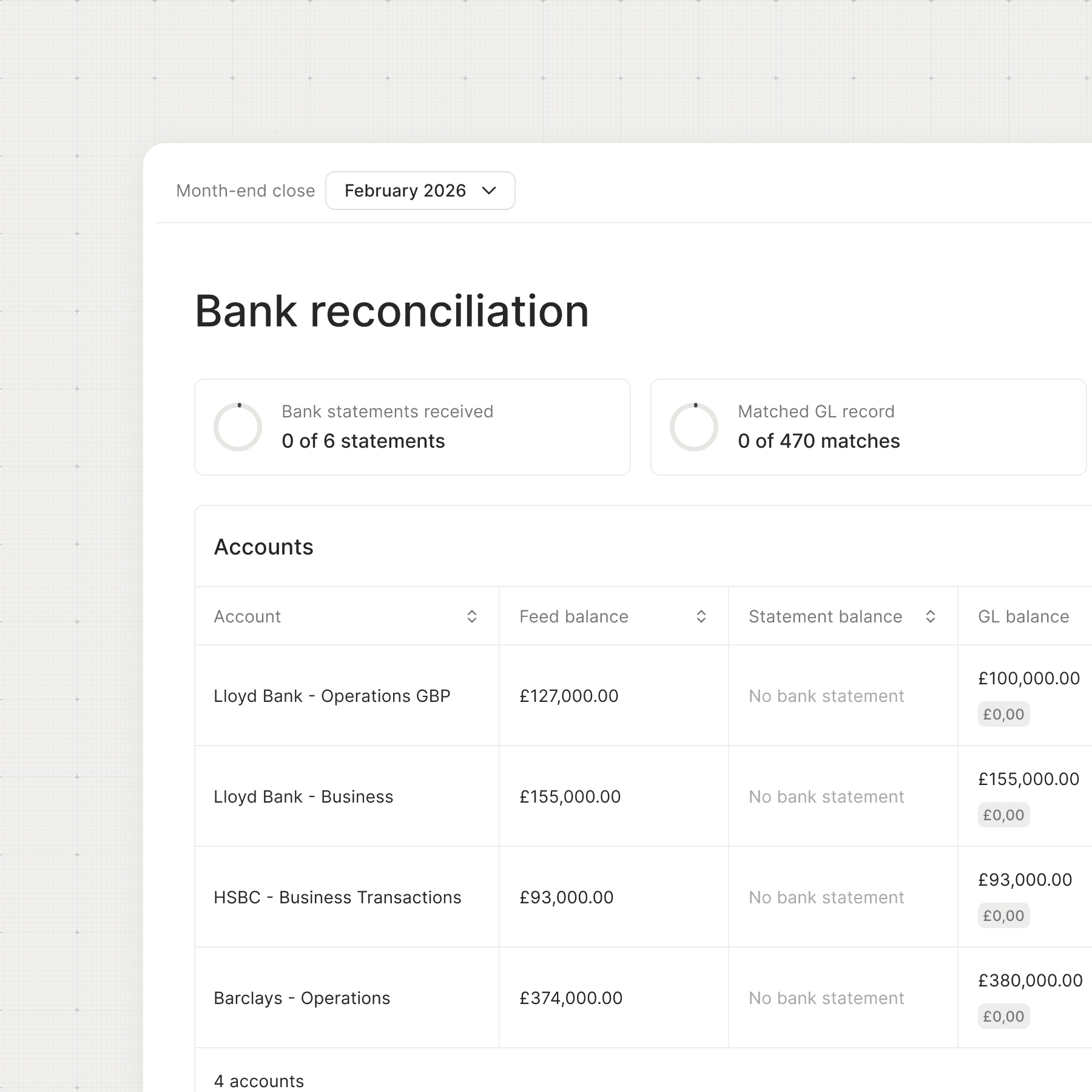 Monitor showing mimo dashboard