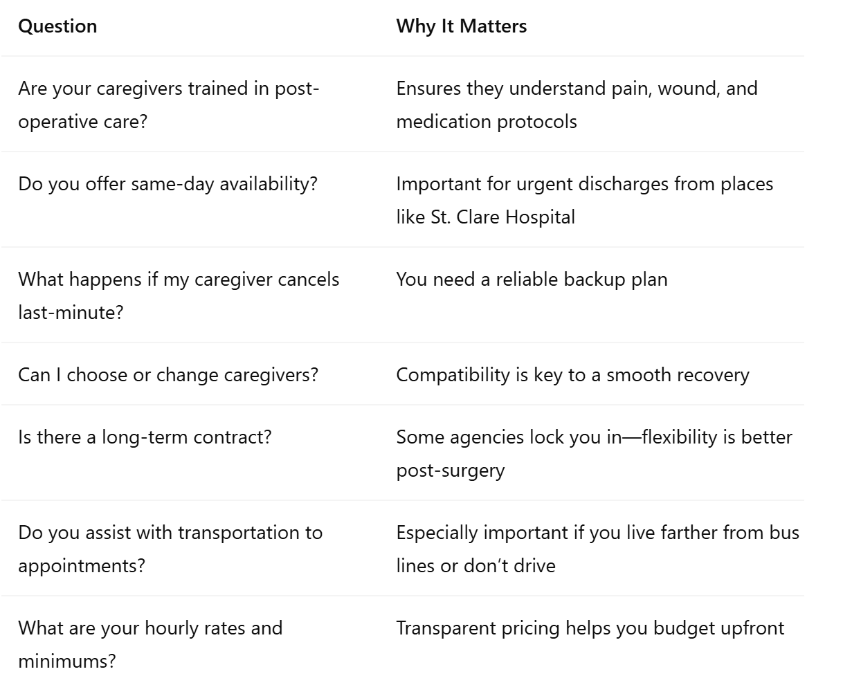 Questions to Ask a Home Care Provider In Lakewood