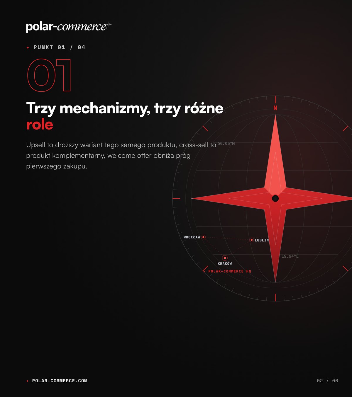 Trzy mechanizmy, trzy różne role