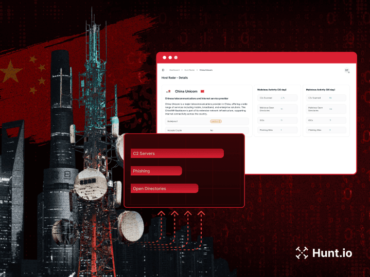 Inside China’s Hosting Ecosystem: 18,000+ Malware C2 Servers Mapped Across Major ISPs