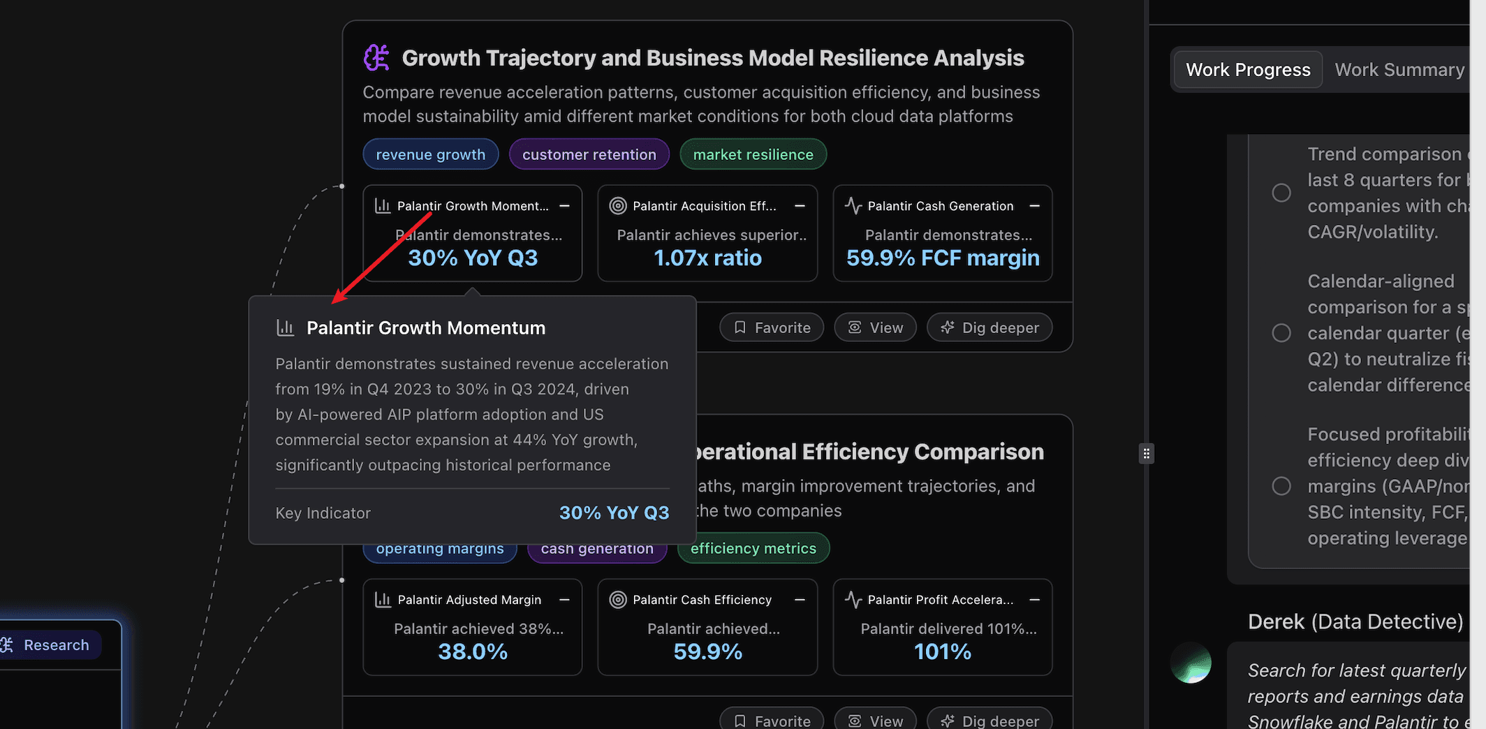 growth trajectory and business model resilience analysis