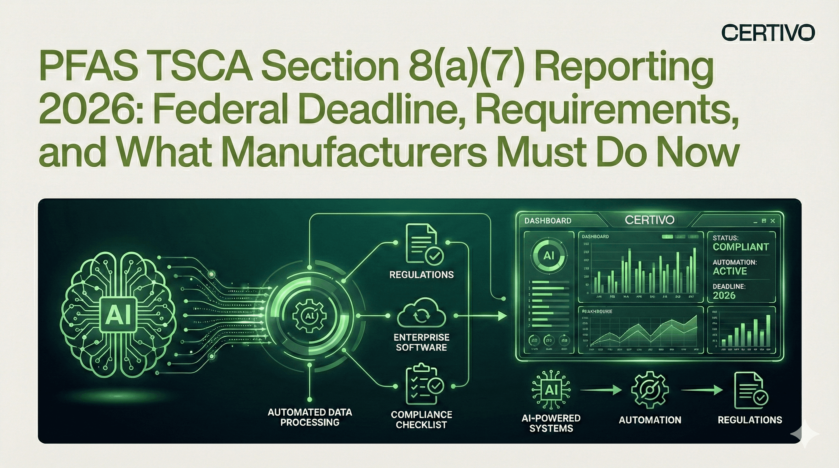 PFAS TSCA Section 8(a)(7) Reporting 2026: Federal Deadline, Requirements, and What Manufacturers Must Do Now