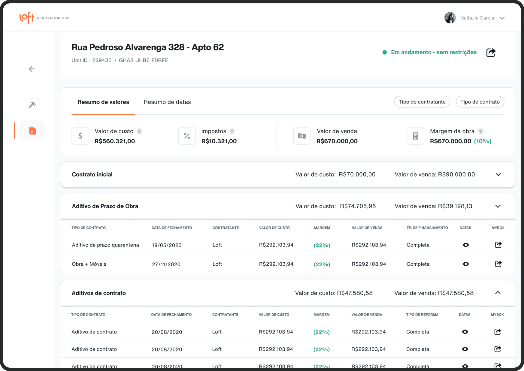 V3 Renovation Hub improvements