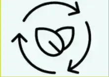 اعادة  لتدوير