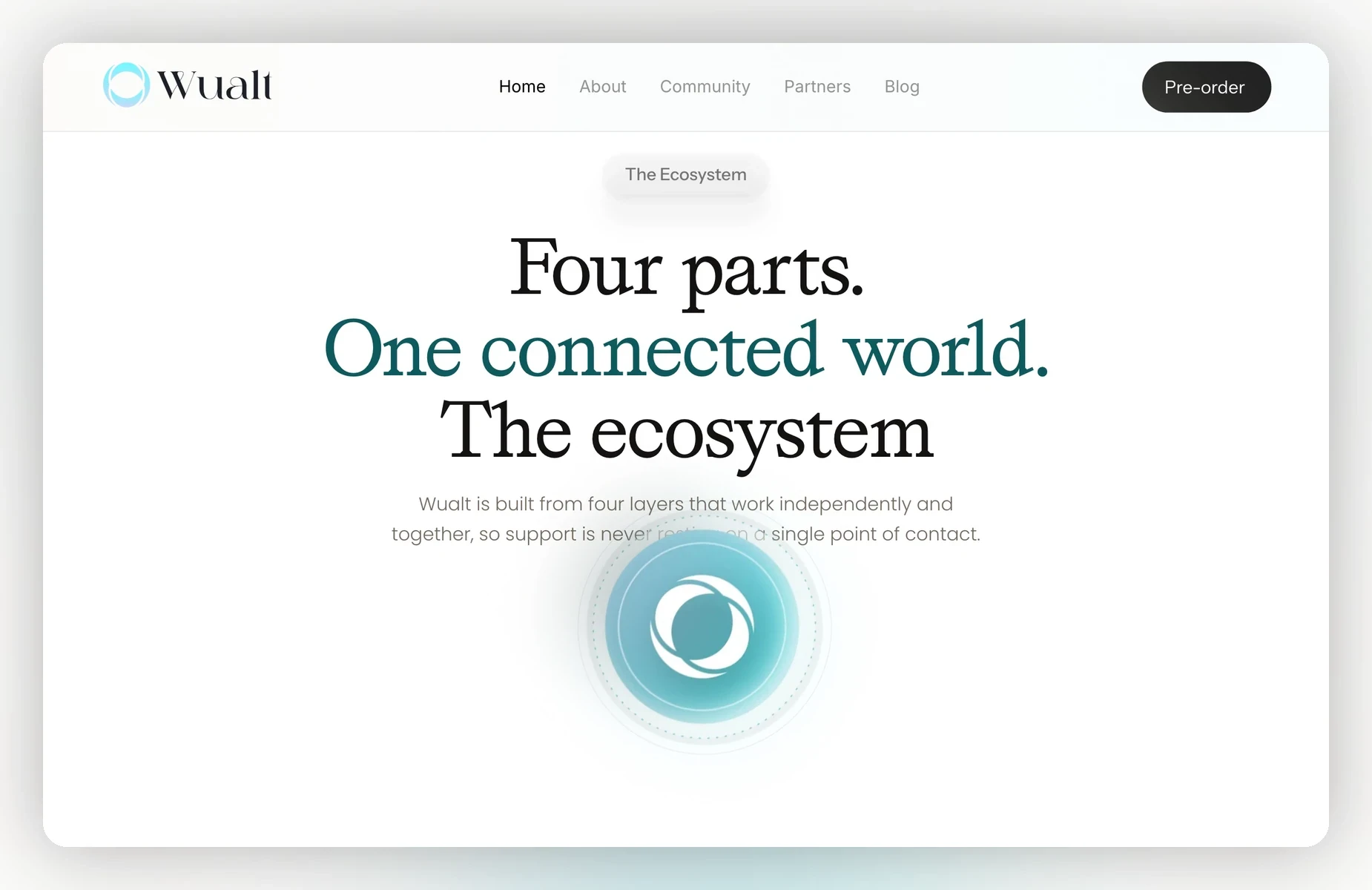 Wualt Product