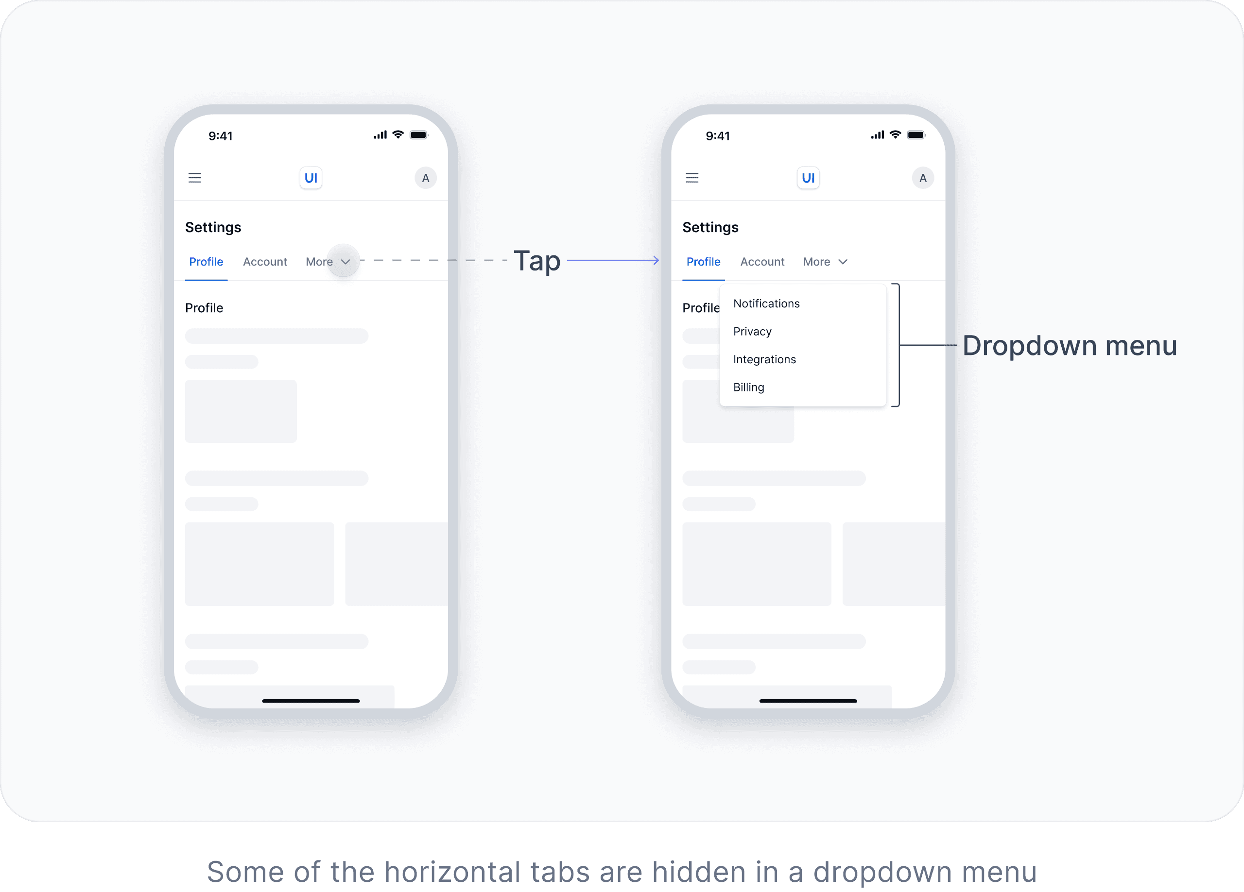 Tabs that do not fit horizontally are hidden inside a dropdown menu on mobile