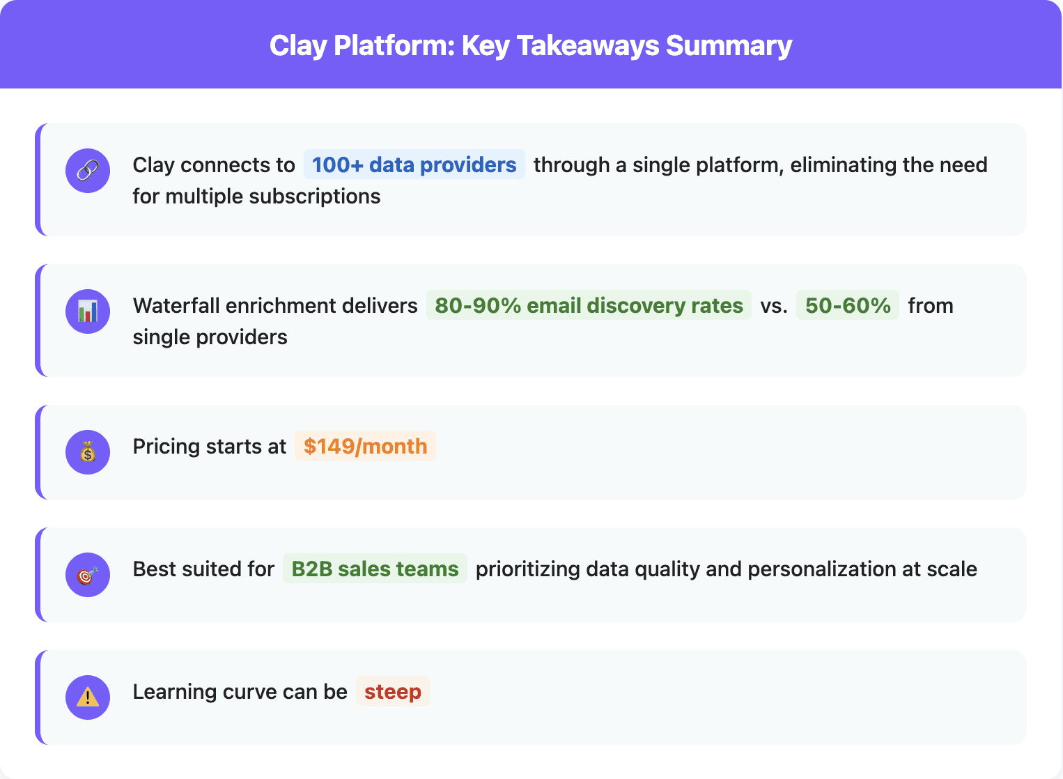 Clay overview table