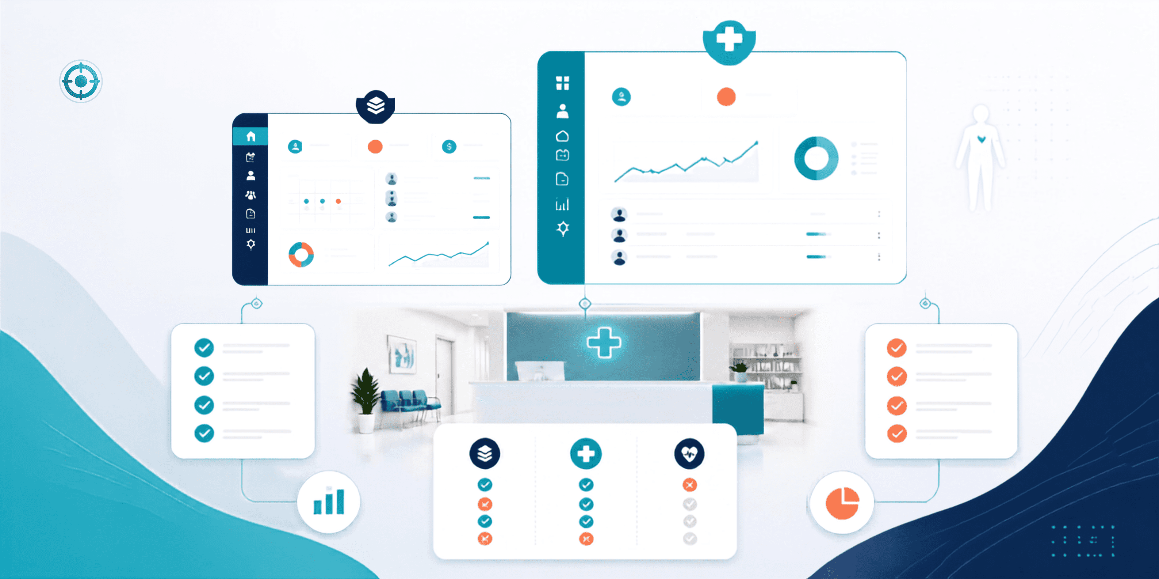 choosing clinic system