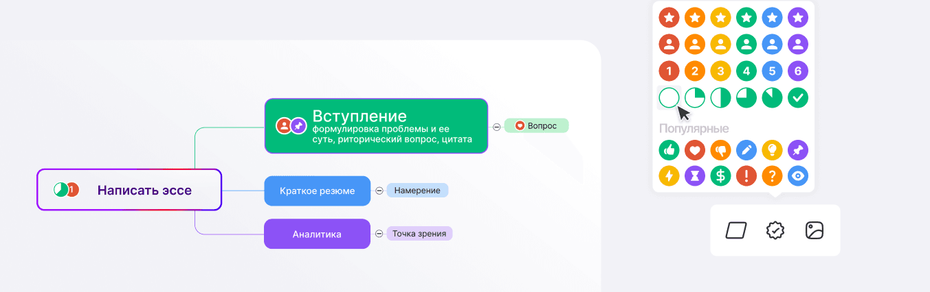 Маркеры