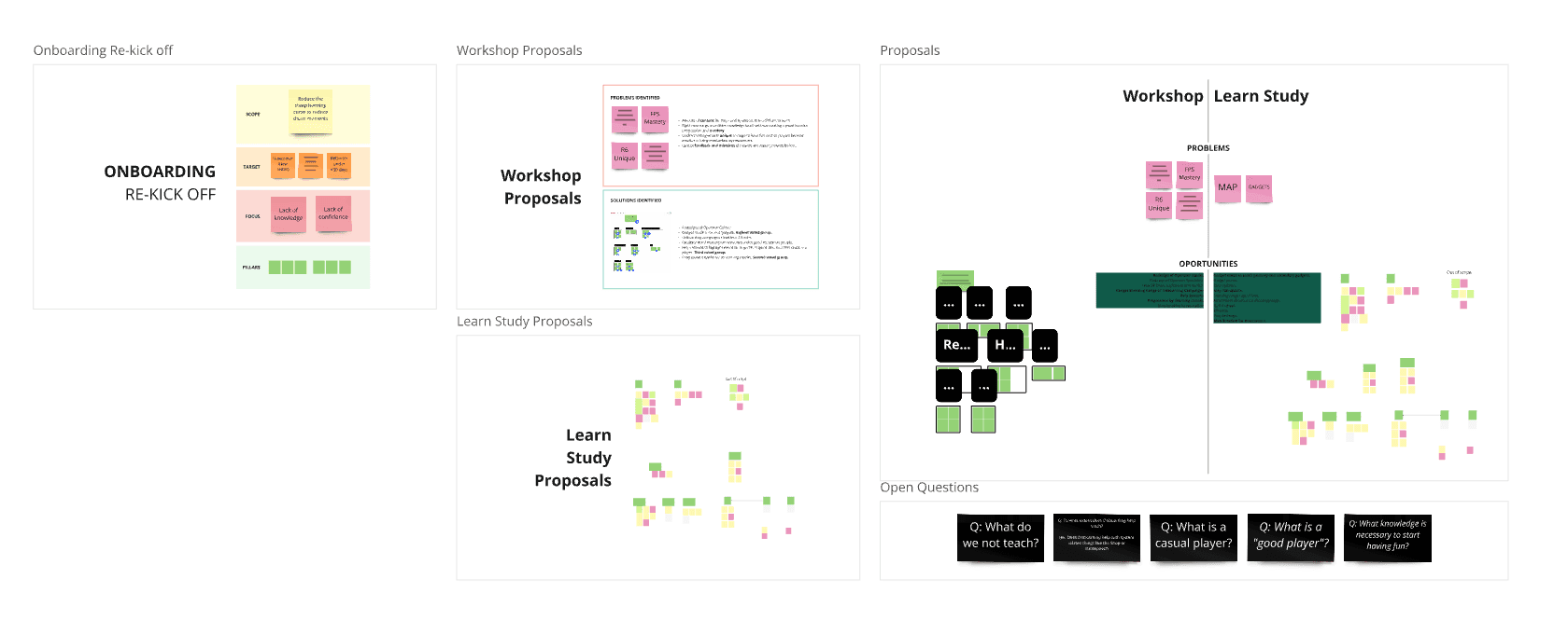 Miro notes board from learn study zoomeout