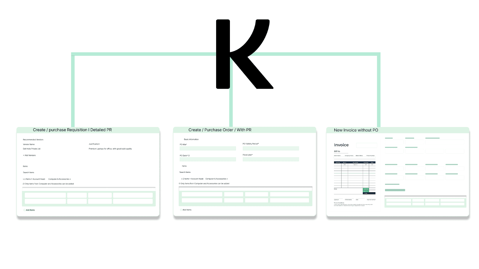 procurement made easy by kodo