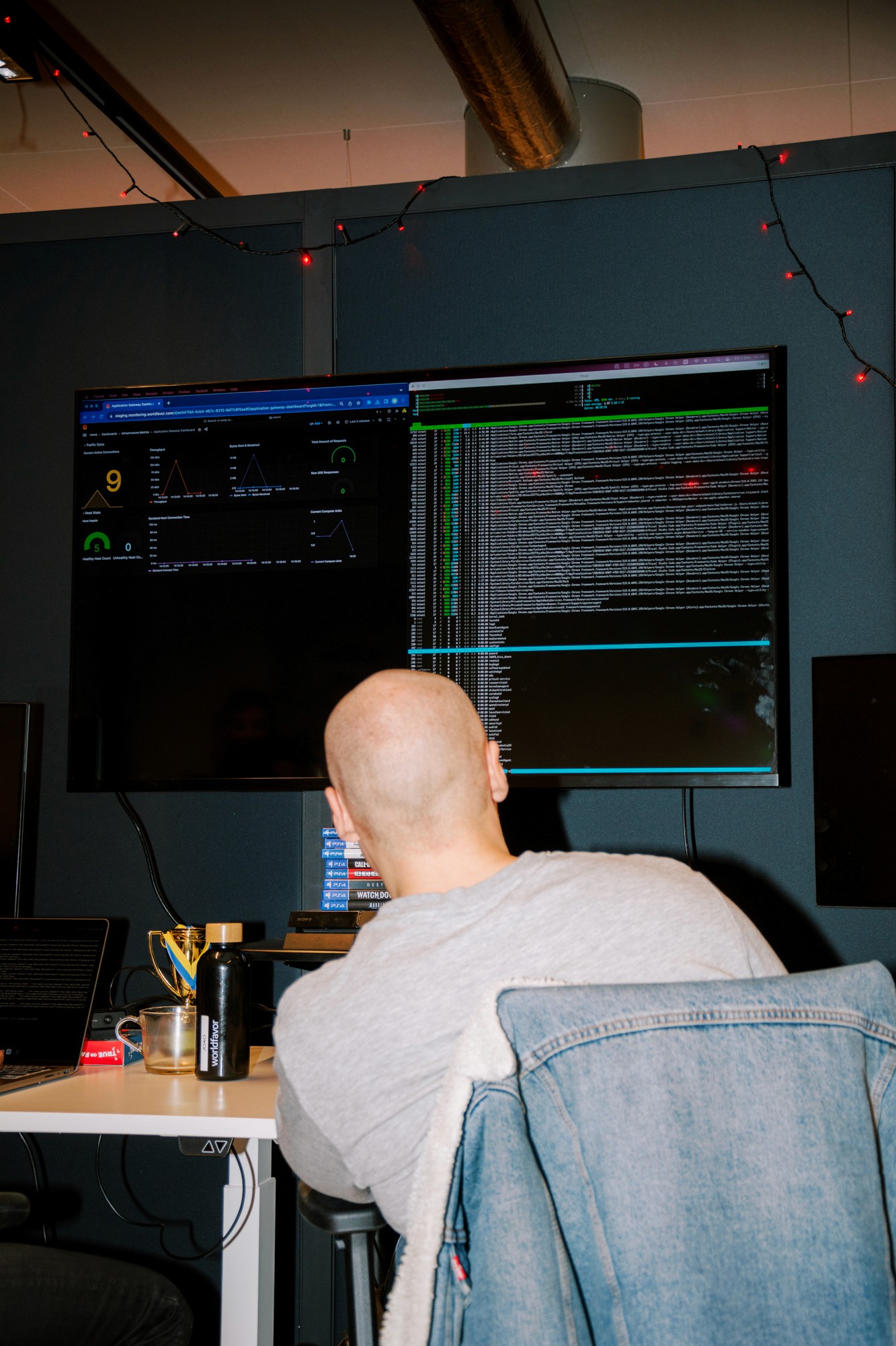 Code review in the product team