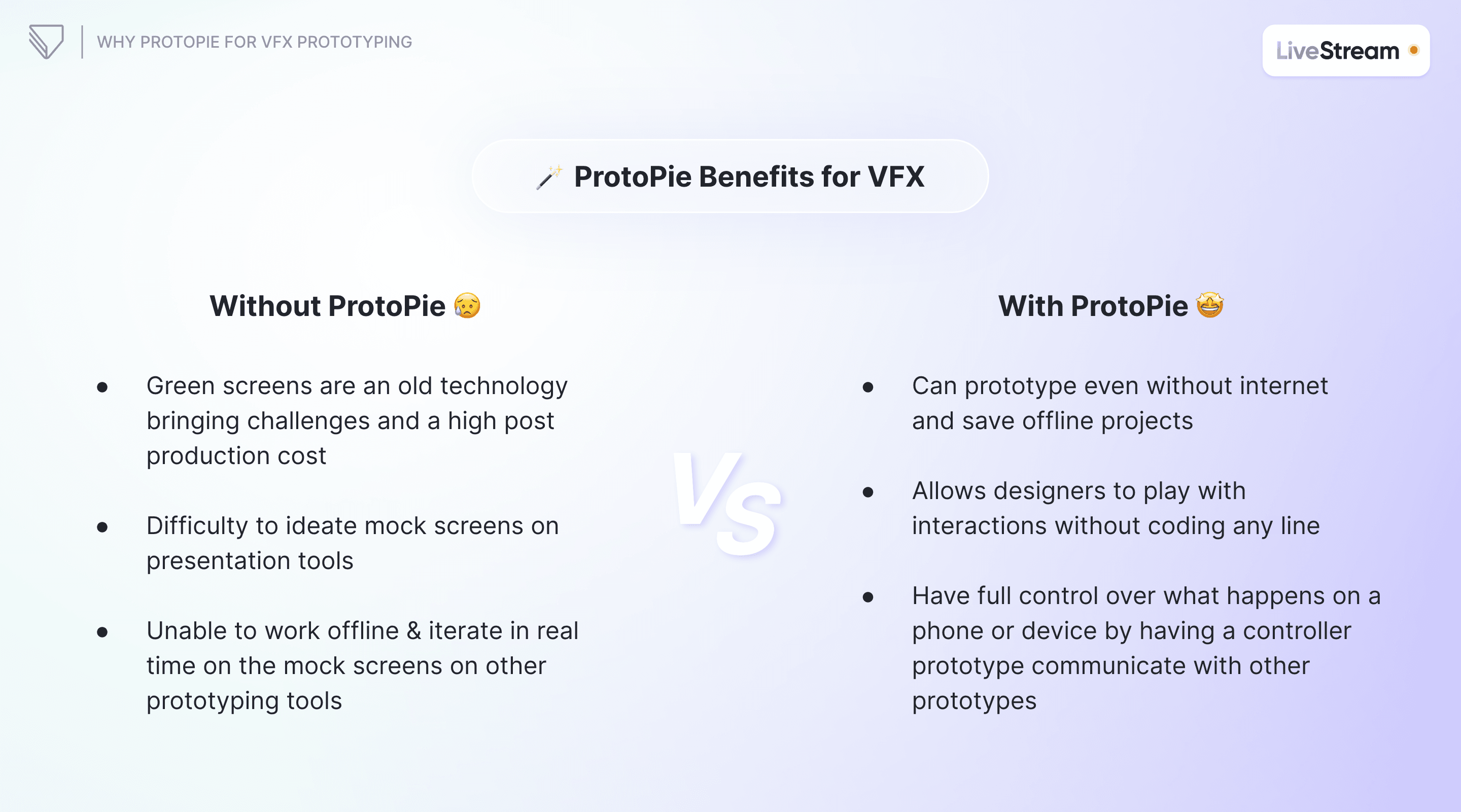 ProtoPie benefits for VFX prototyping.