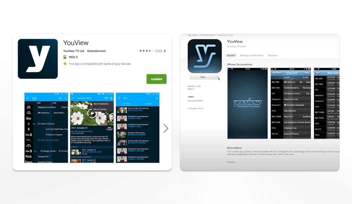 The YouView Personas
