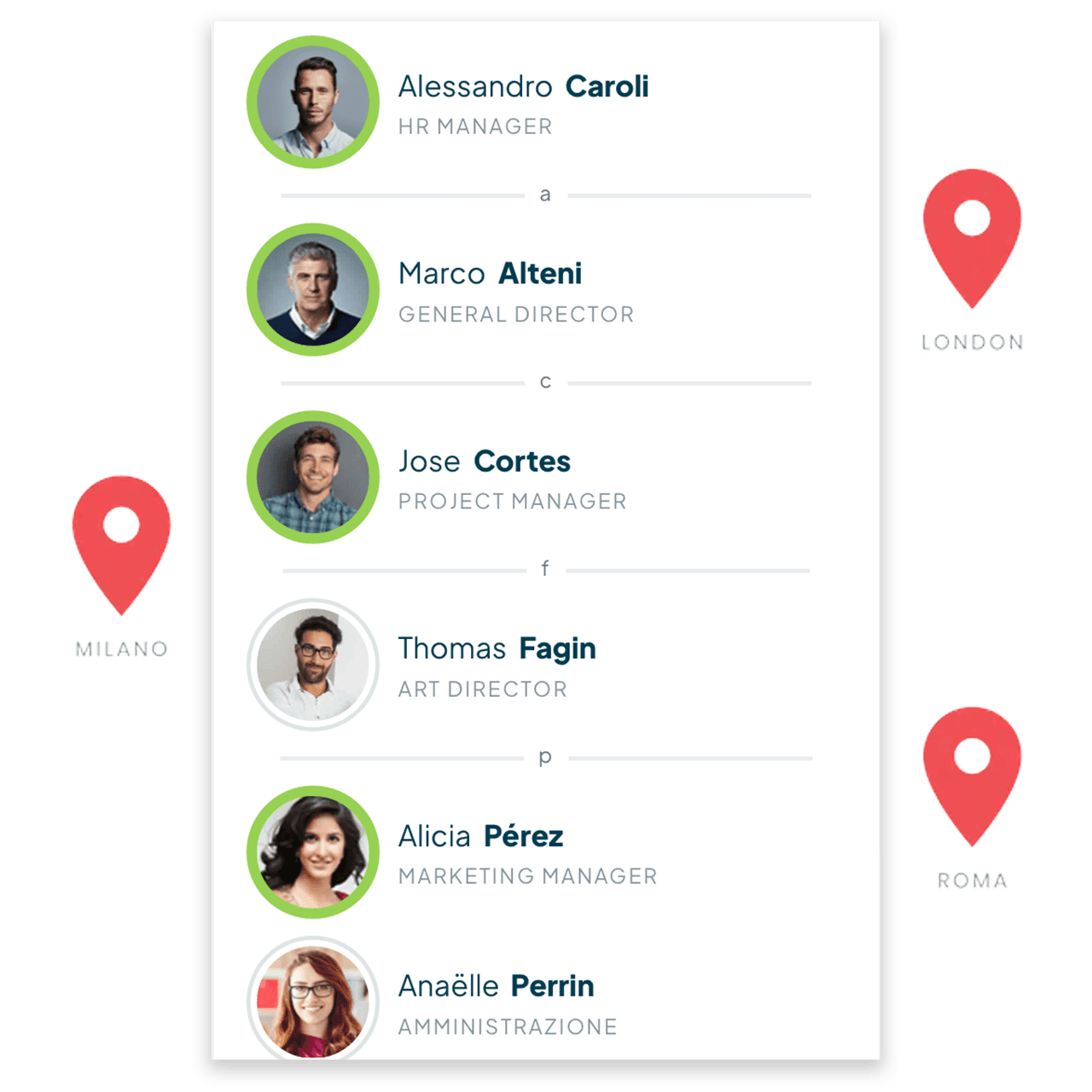 Fluida mostra in tempo reale chi è presente in sede o in smart working, evidenziando lo stato di attività dei collaboratori.