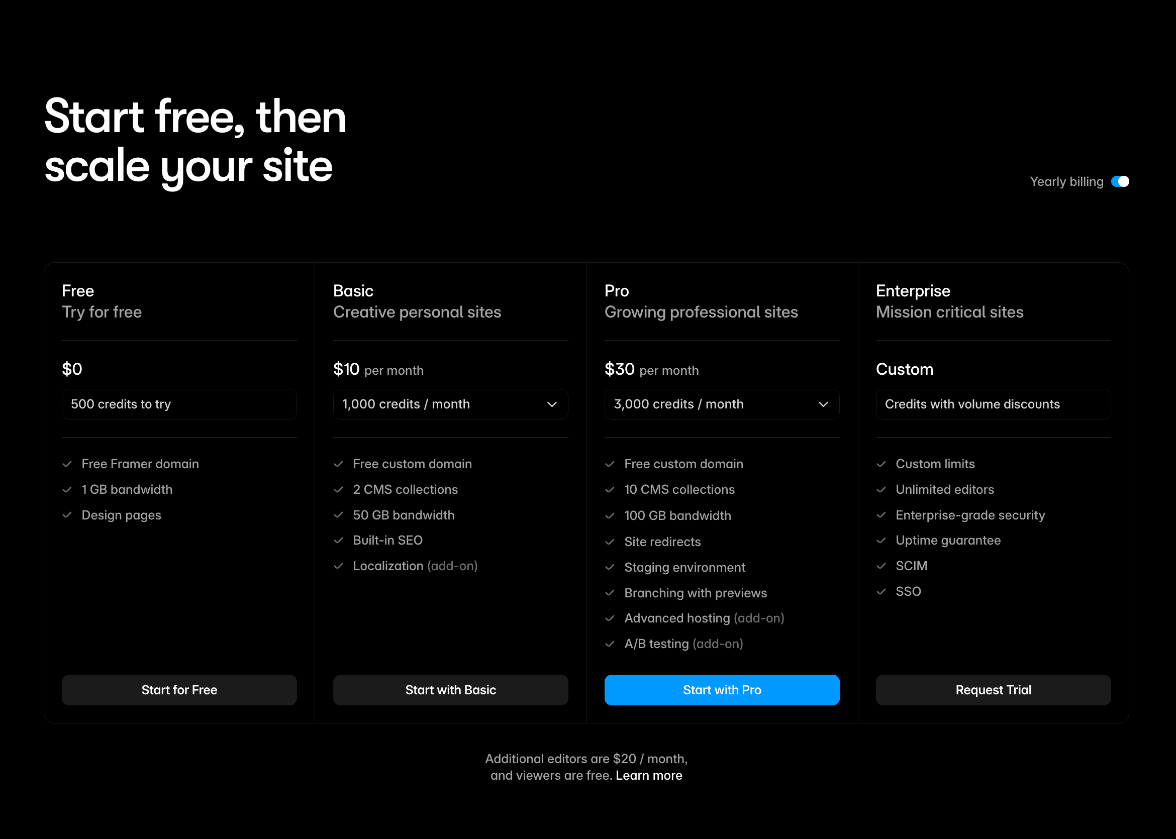 Framer pricing