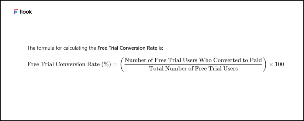 Free Trial Conversion Rate