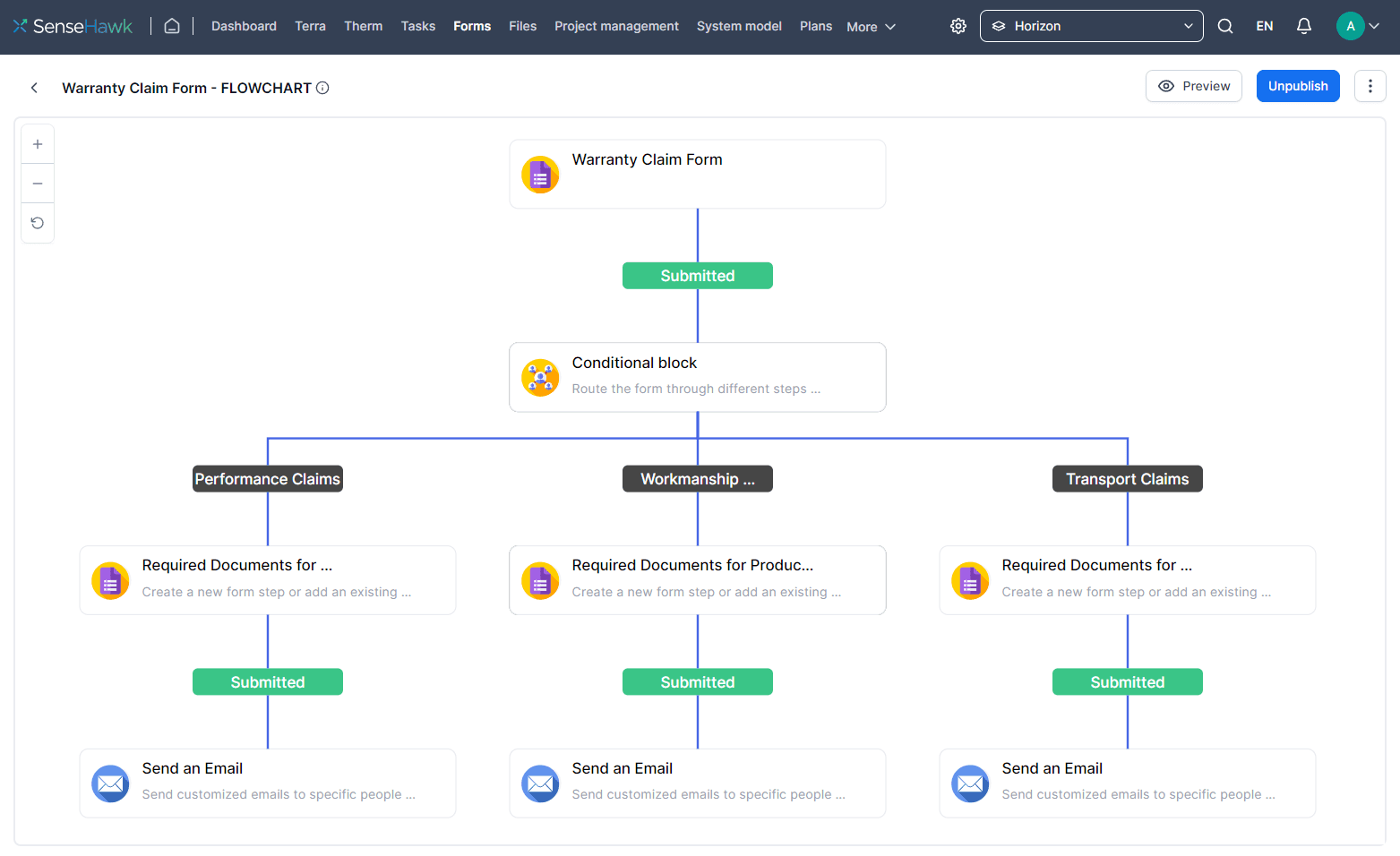 Use TaskMapper to define workflows to automate processes. Add approvals, create tasks, check forms for non compliance, and more.