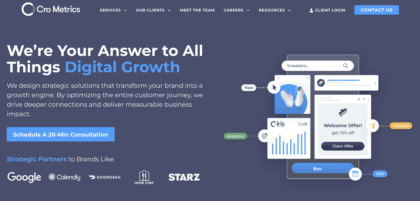 main page of cro metrics