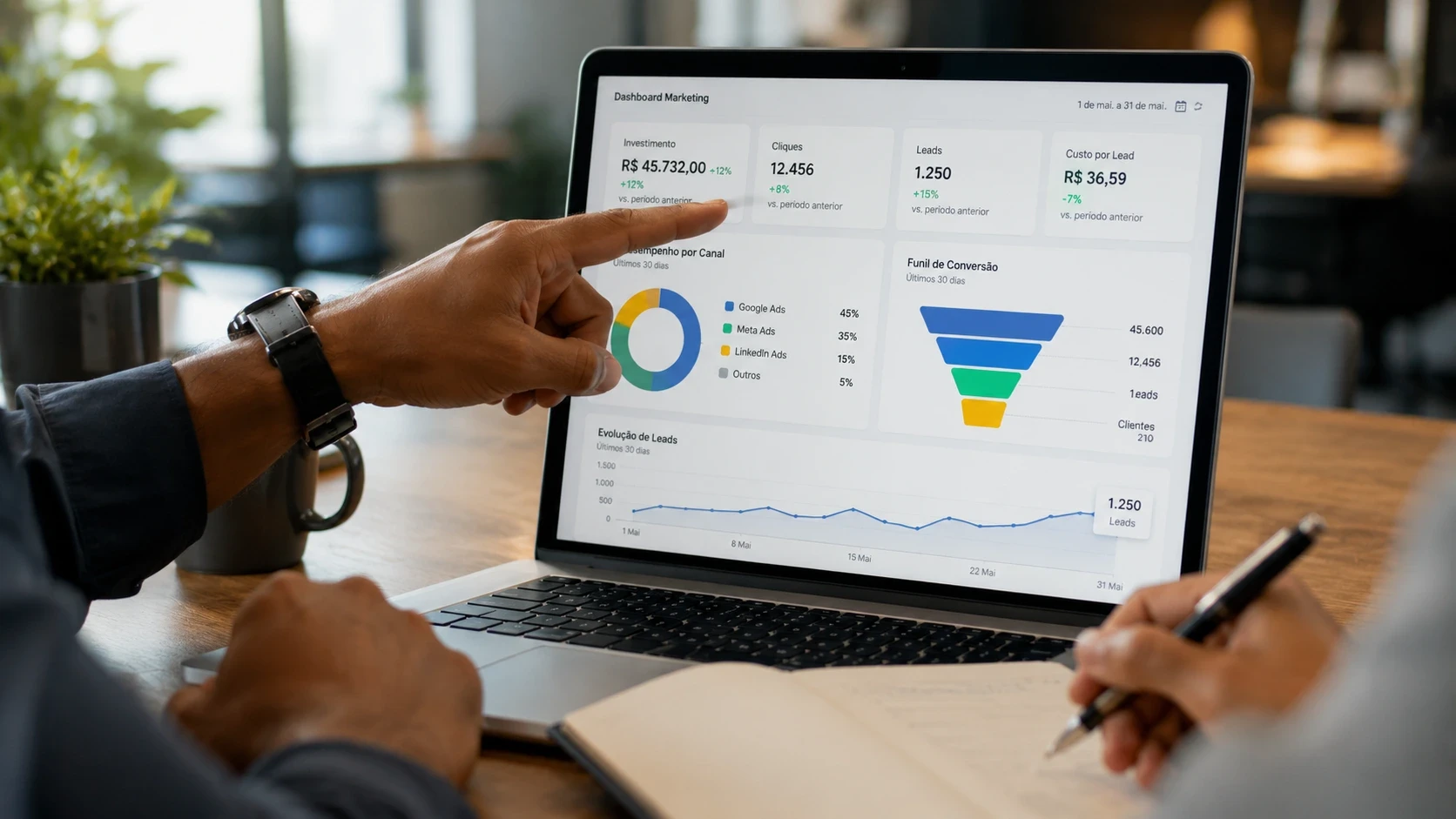 Mãos apontando para um dashboard de marketing no notebook, mostrando investimento, cliques, leads, custo por lead e funil de conversão.