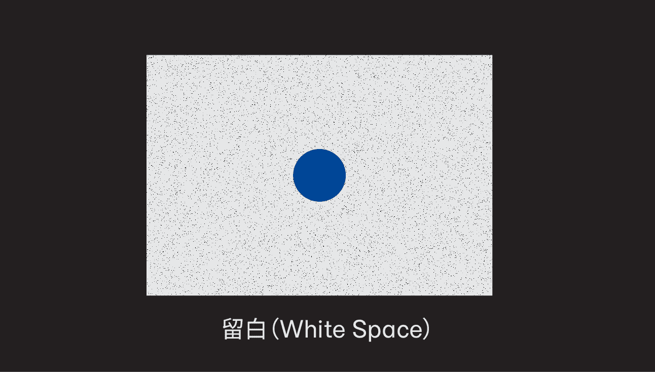 White space_Principles