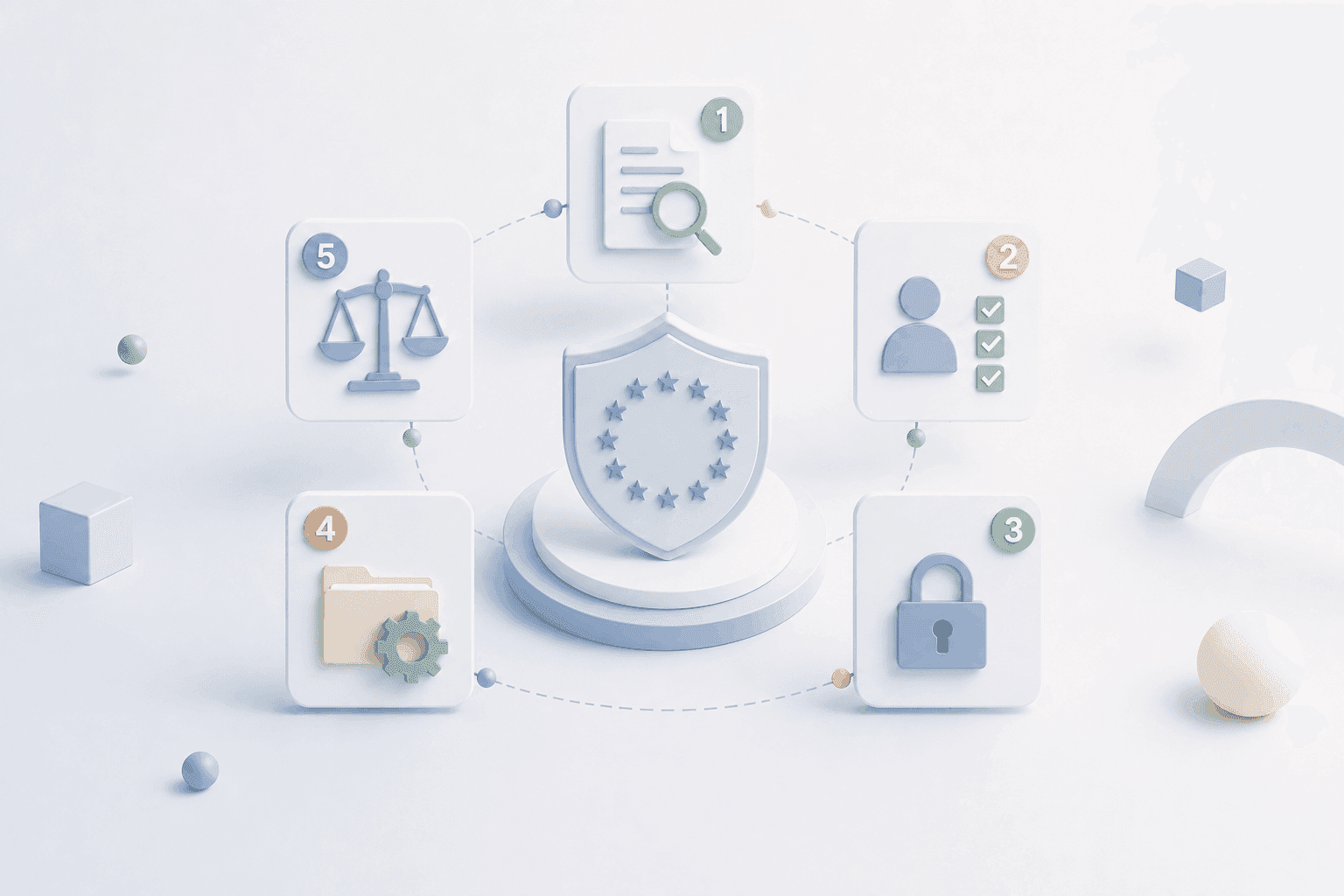 Blogcover EU AI Act 2026
