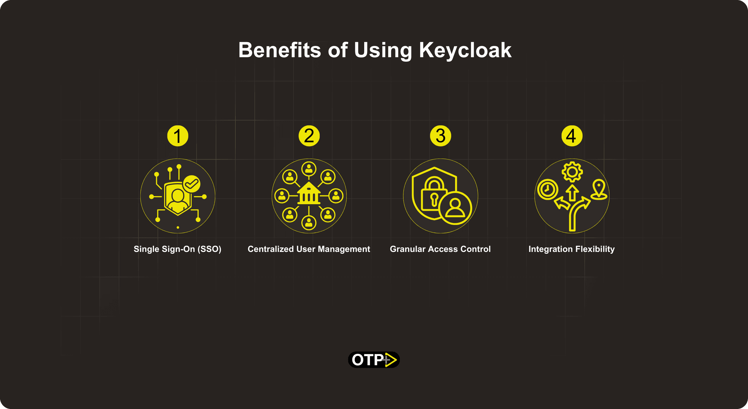 Benefits of Using Keycloak