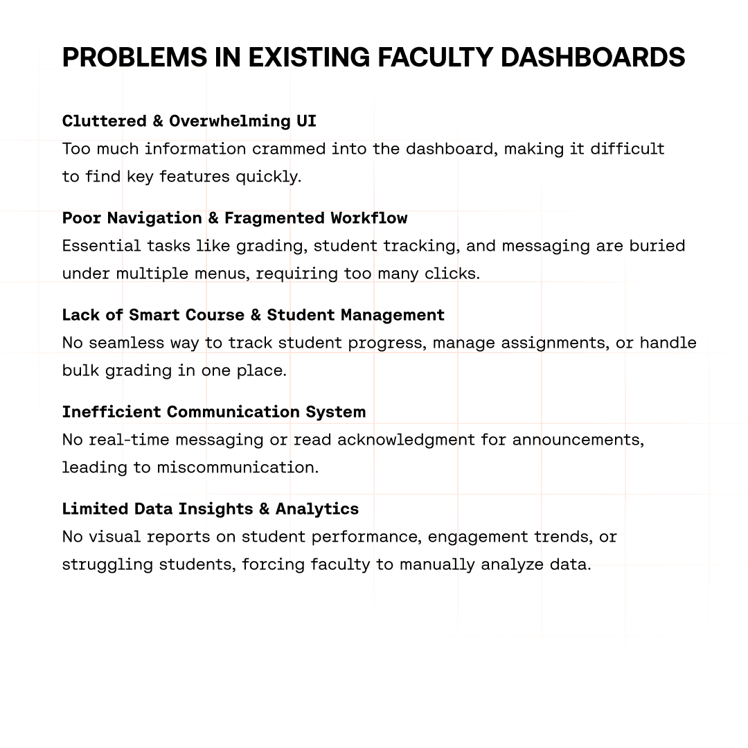 Problems