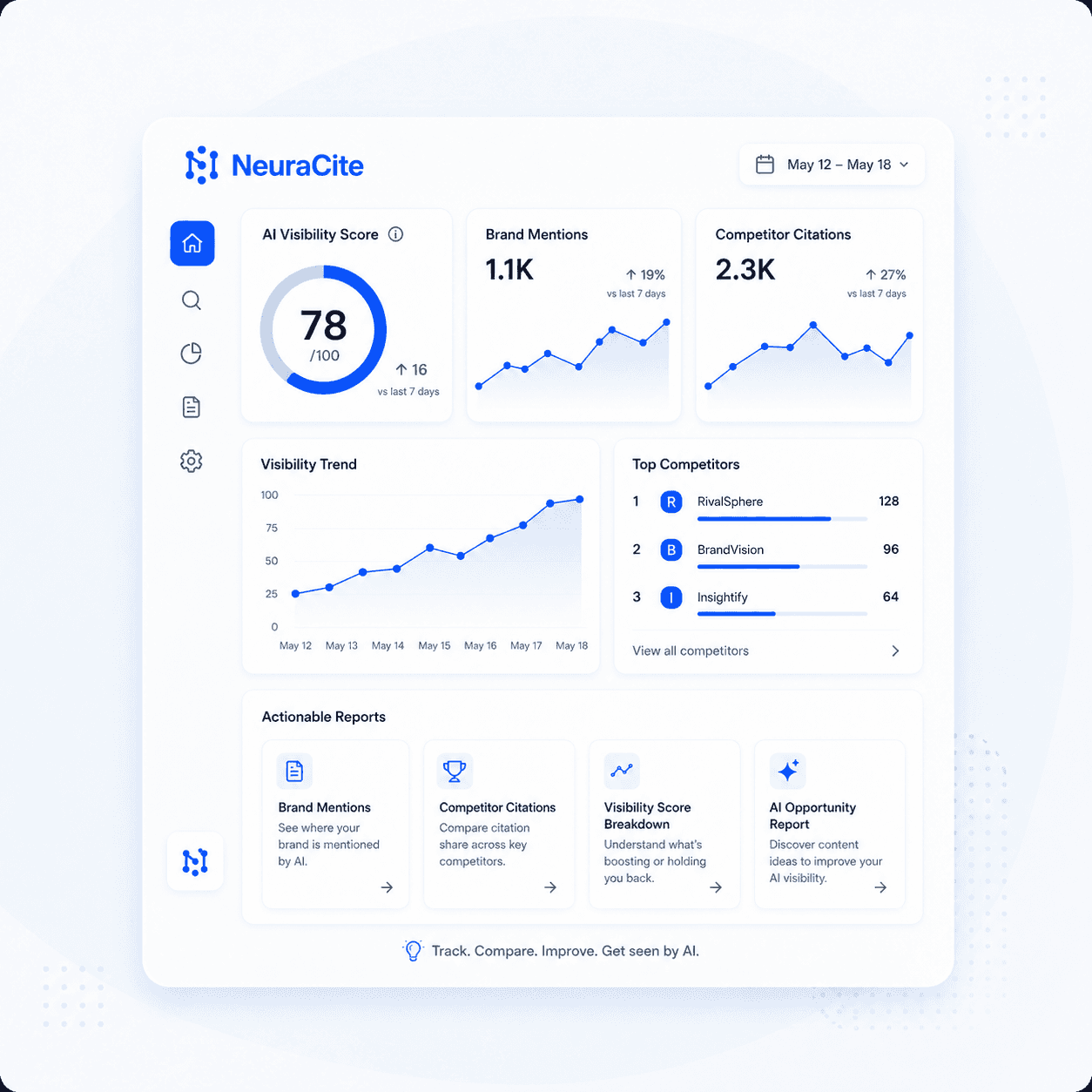 An image of Freelio's project ui