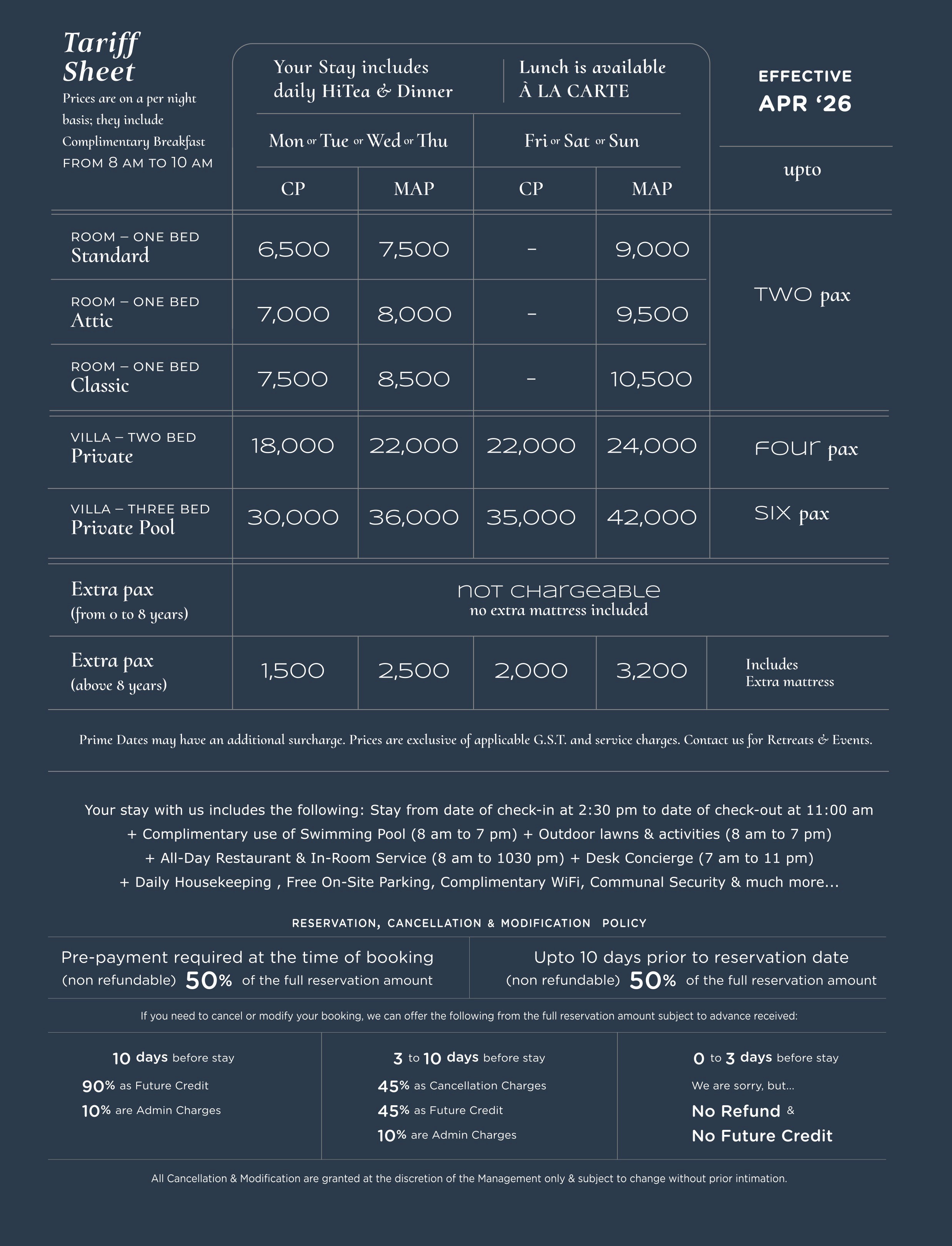 tariff of stay at the lighthouse inn by the sea in uttan beach