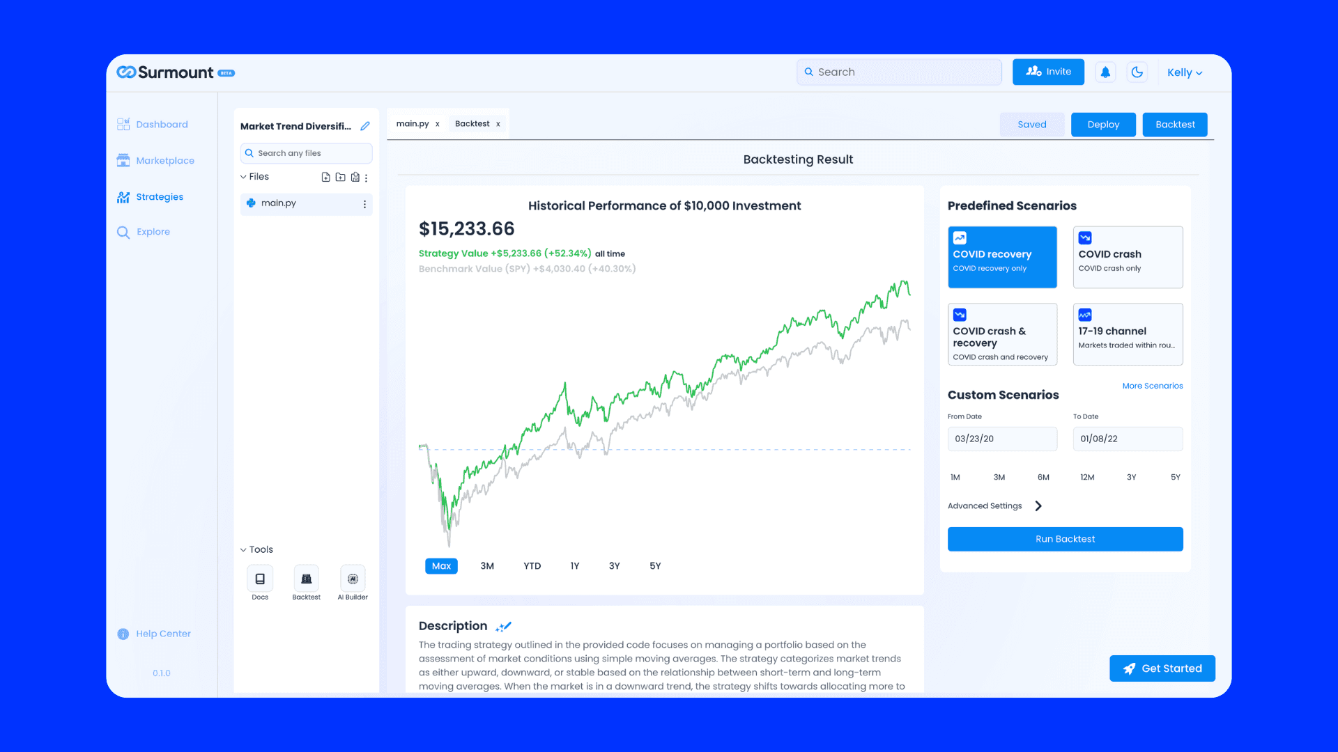 surmount backtesting tool investment