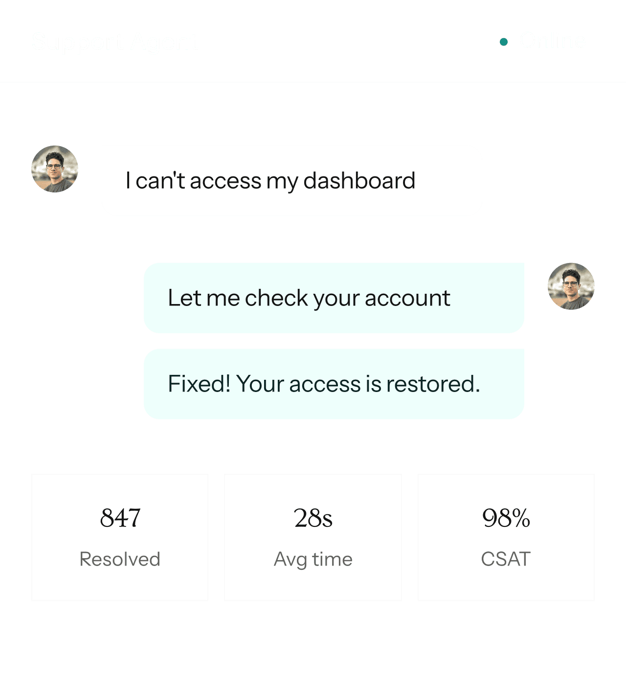AI automation dashboard showing customer support interactions, issue resolution flow, and performance metrics in a clean UI.