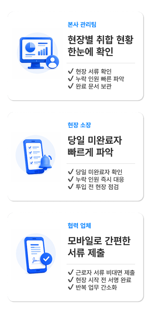전자계약서비스 이싸인온 흐름도