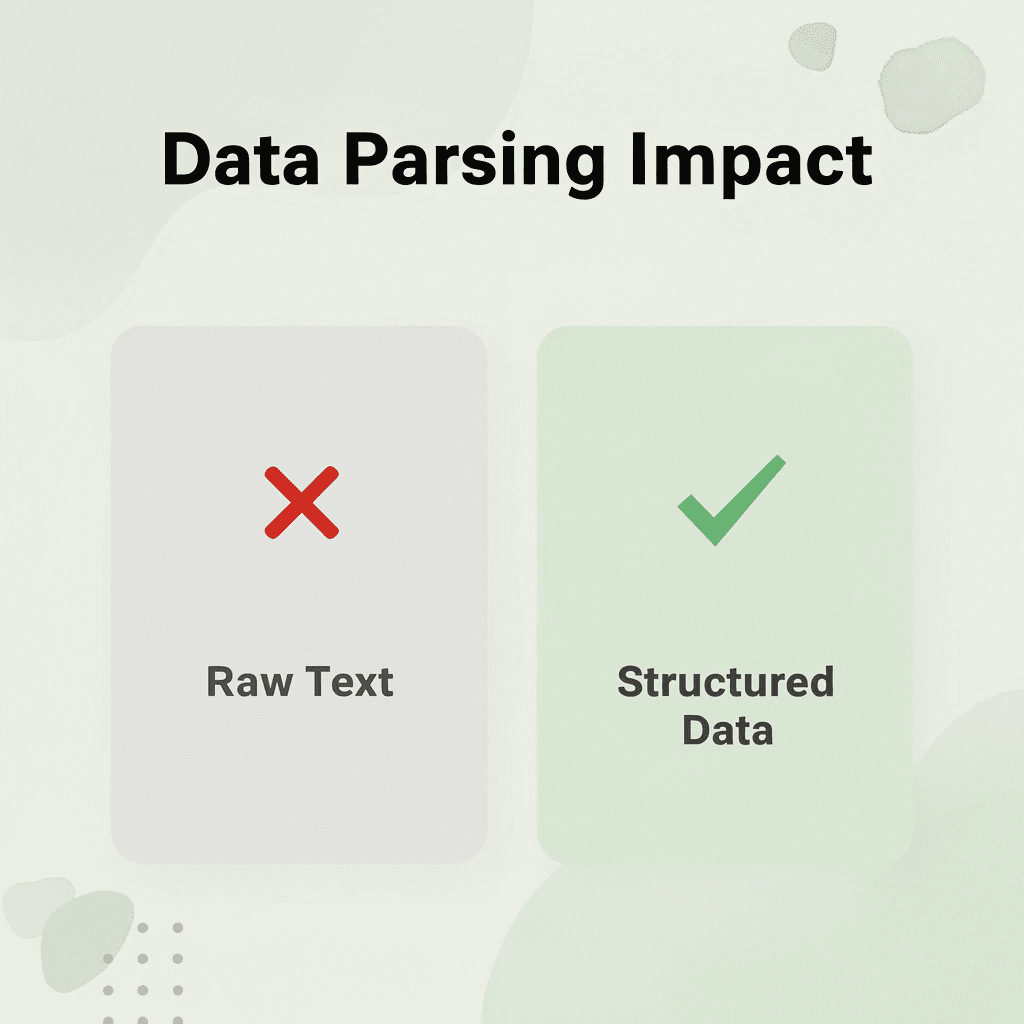 Before and after infographic showing raw text transformed into structured data
