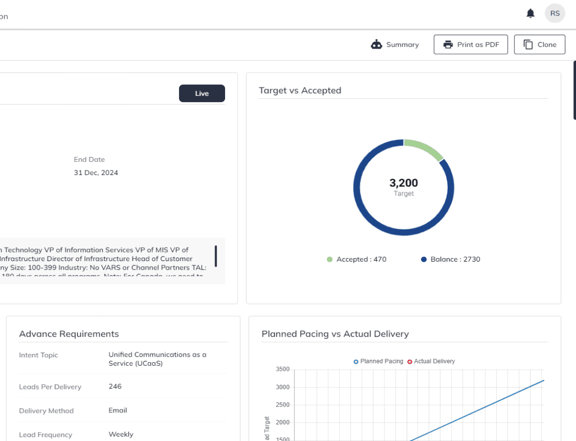 Experience Seamless Campaign Management