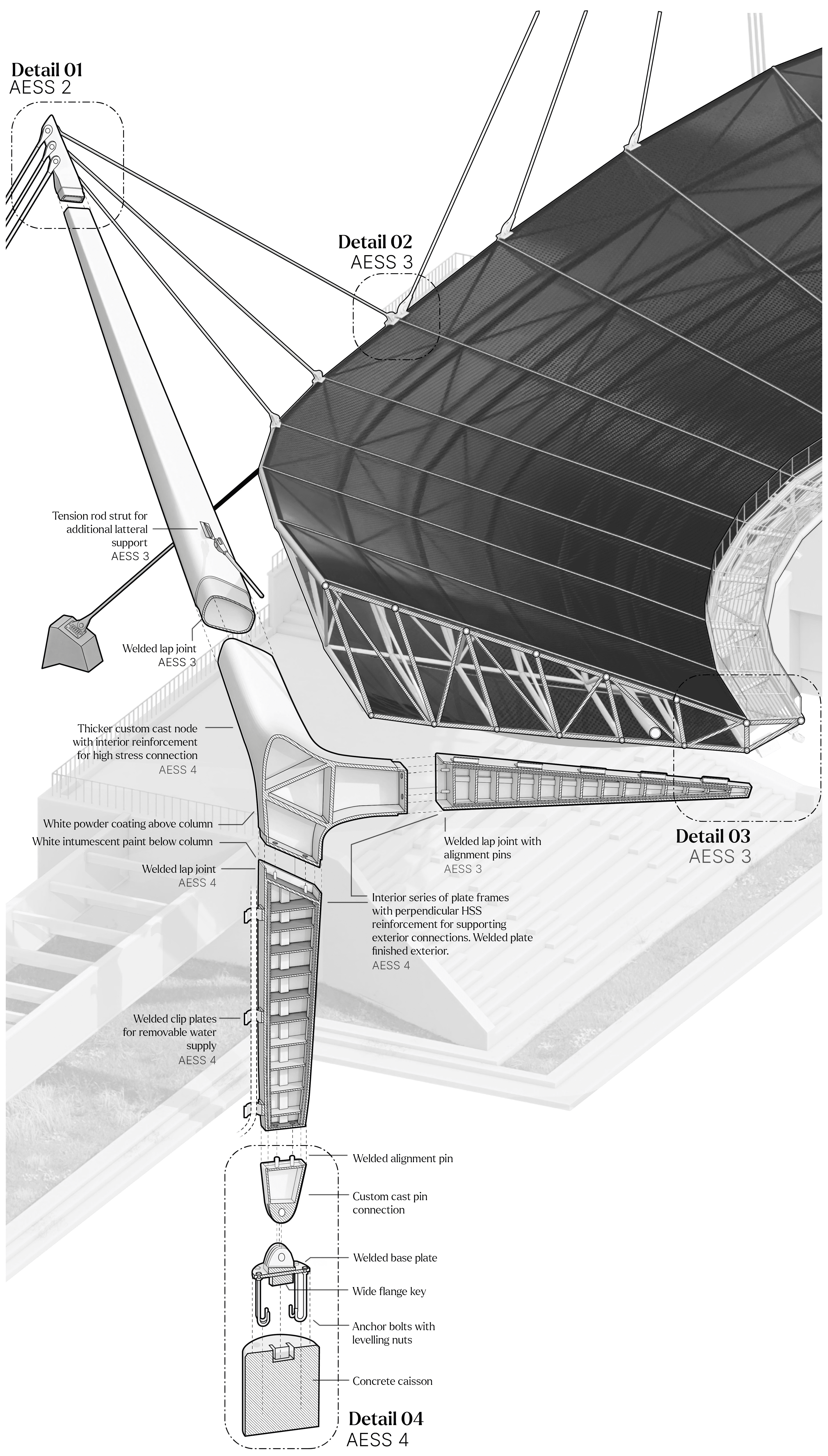 Sectional detail of the sculptural steel columns.
