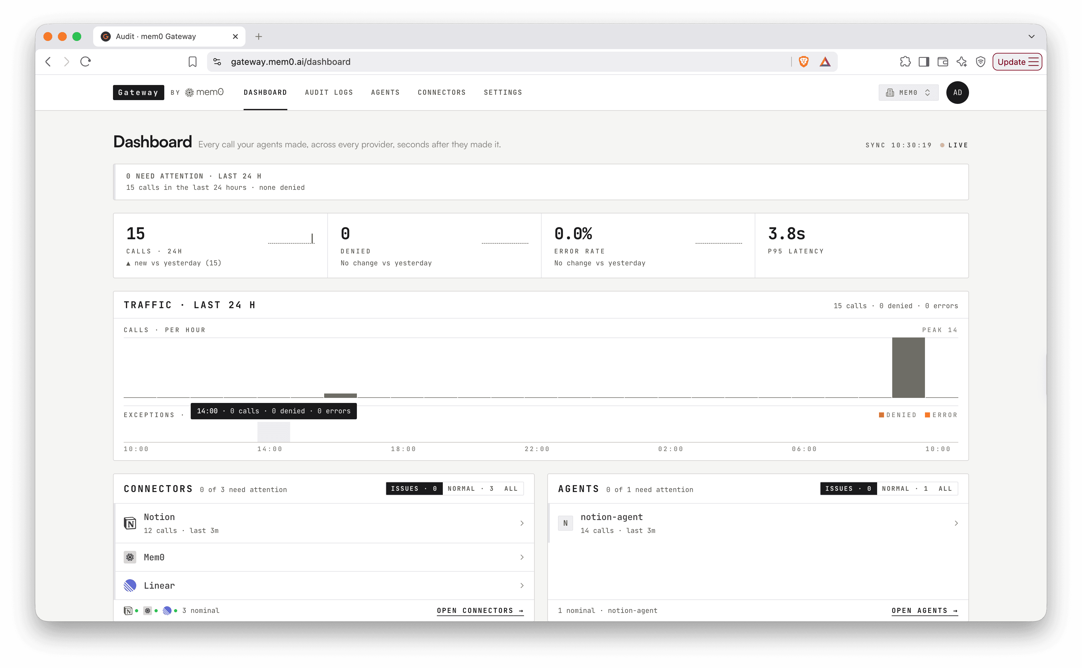 Dashboard showing Notion call