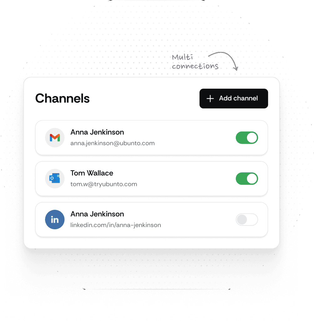 MULTI CHANNEL SEQUENCER