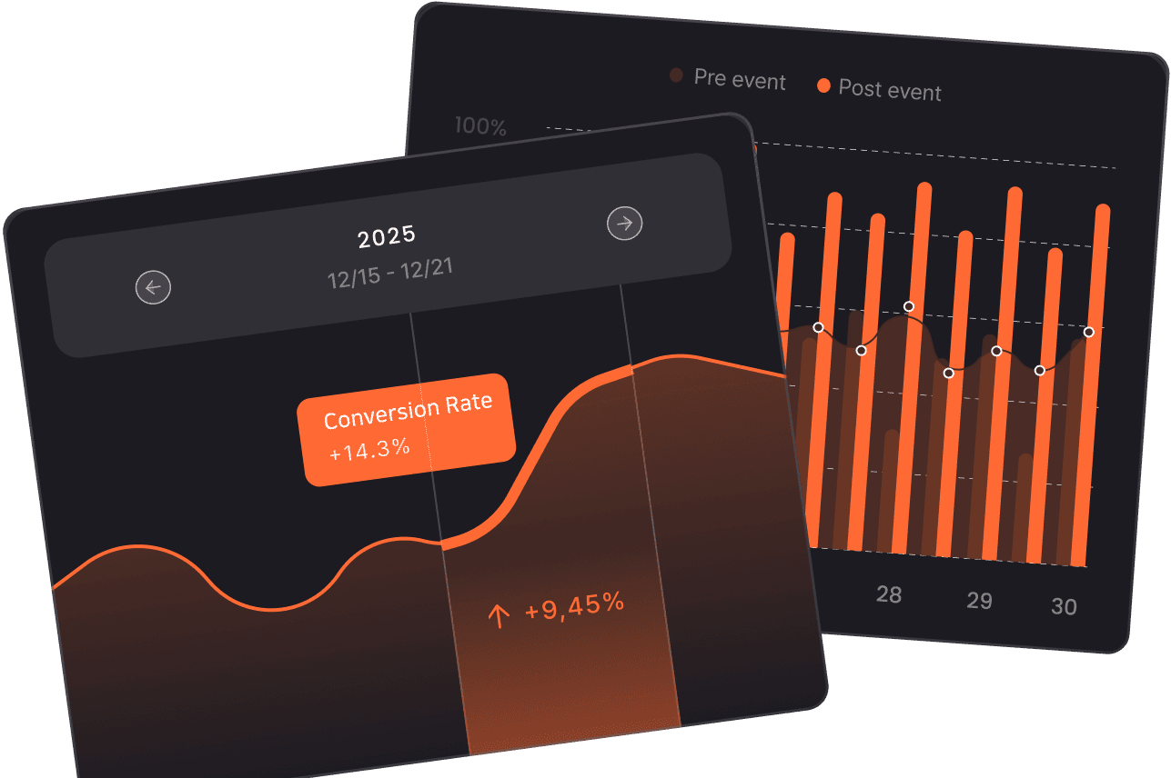 Feature - Organized and Clean UI
