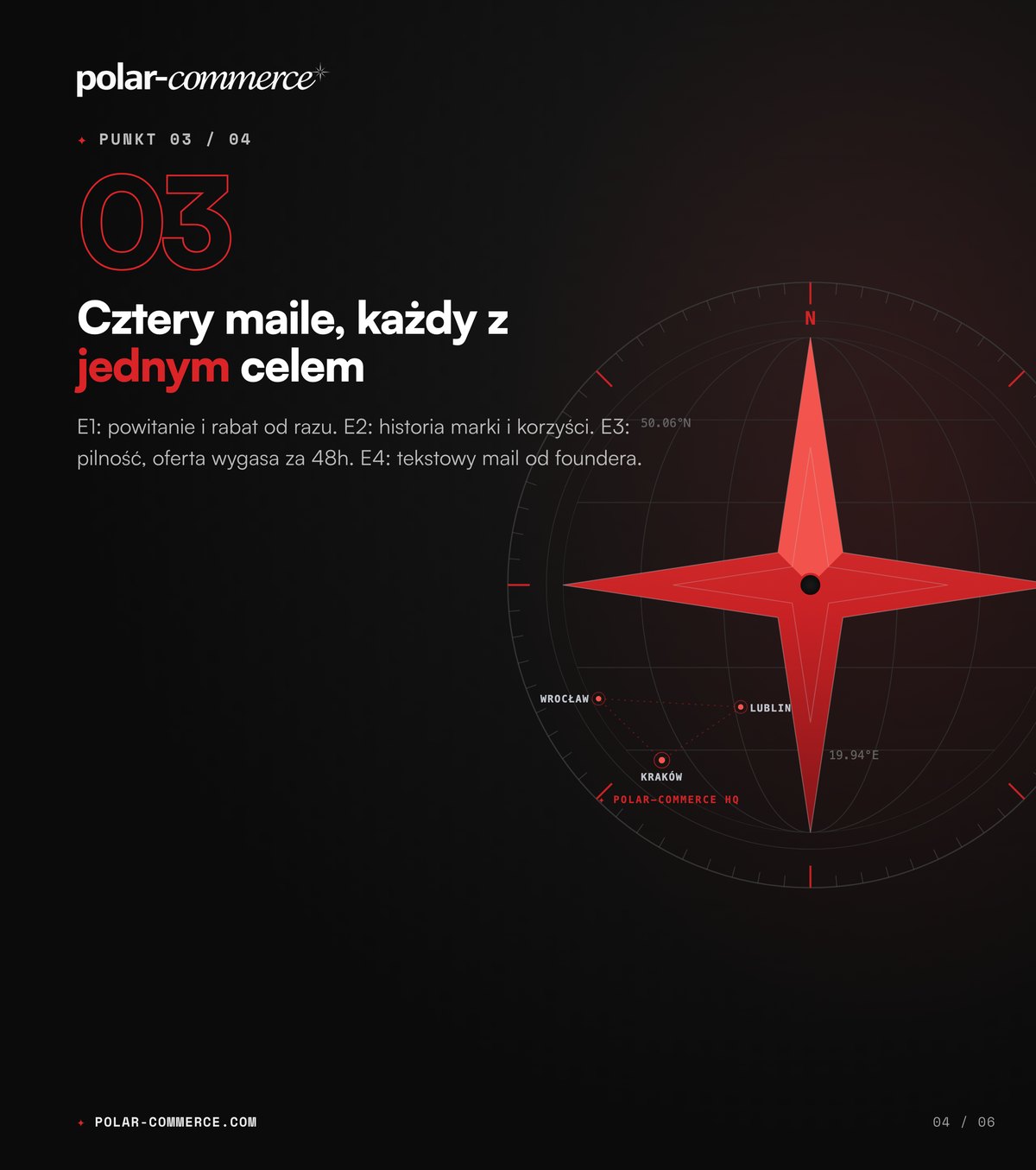 Cztery maile, każdy z jednym celem