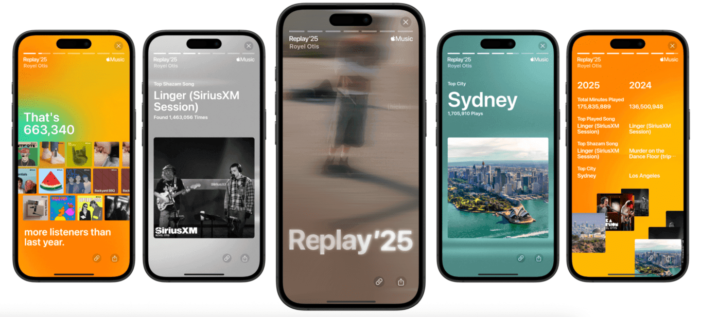 2025 Apple Music: Replay