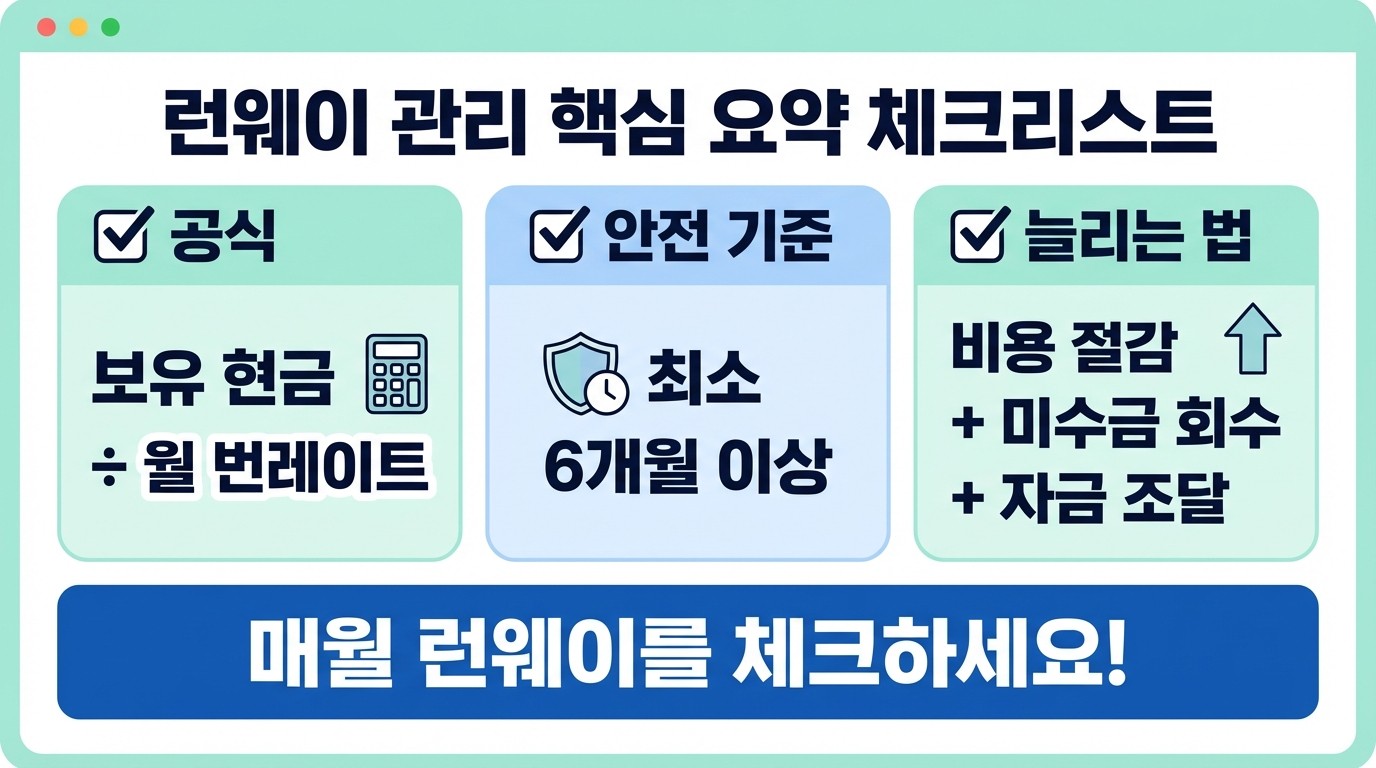 런웨이 관리 핵심 요약 체크리스트