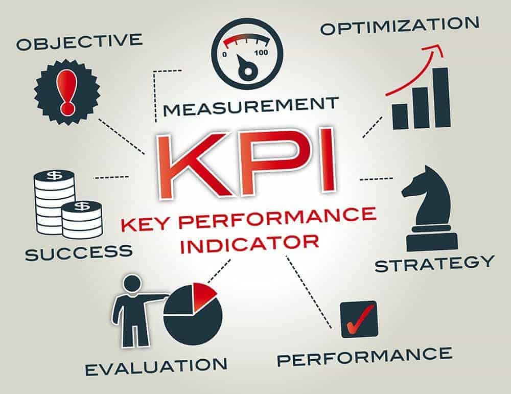 KPI Tools
