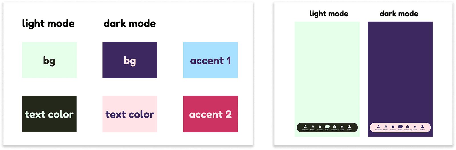 Humorfy design system.