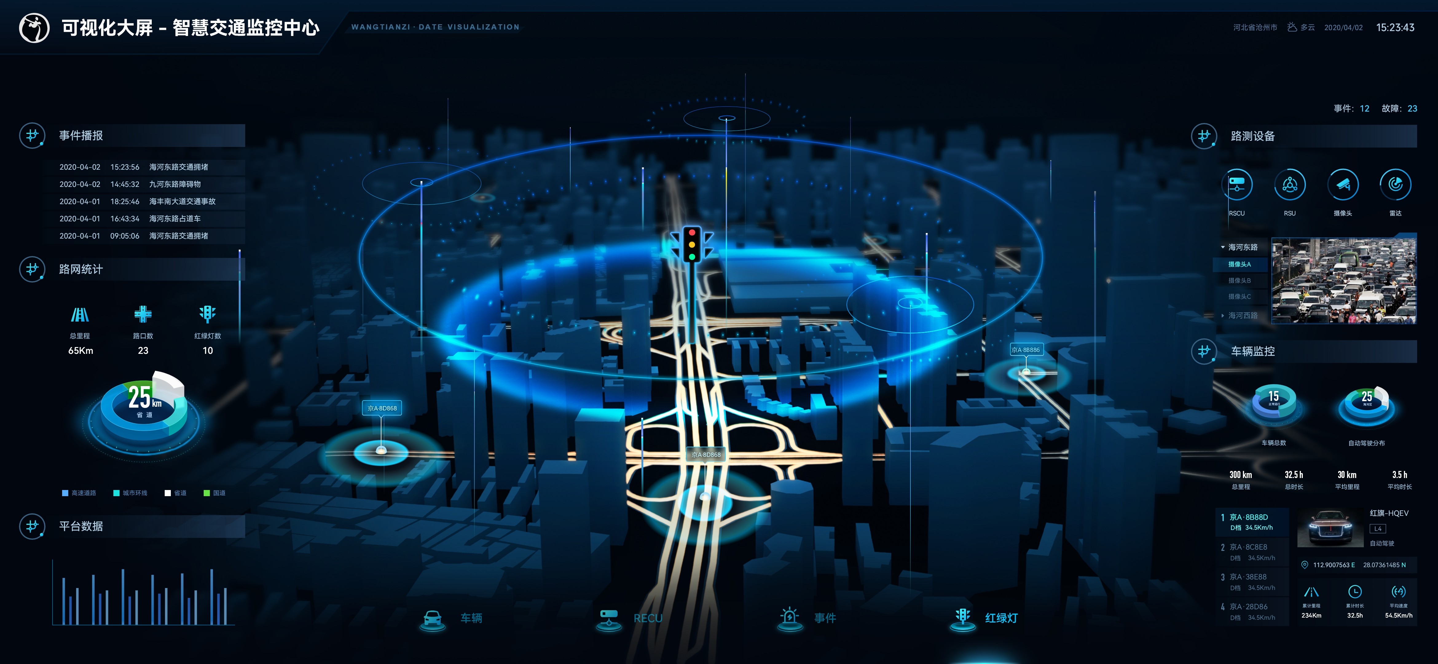 A futuristic digital interface displays data and graphics in blue tones, featuring various icons and charts.