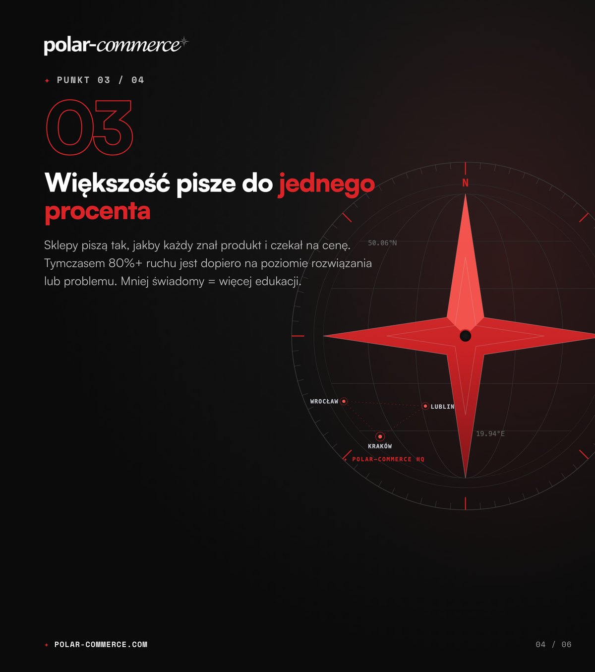 Większość pisze do jednego procenta
