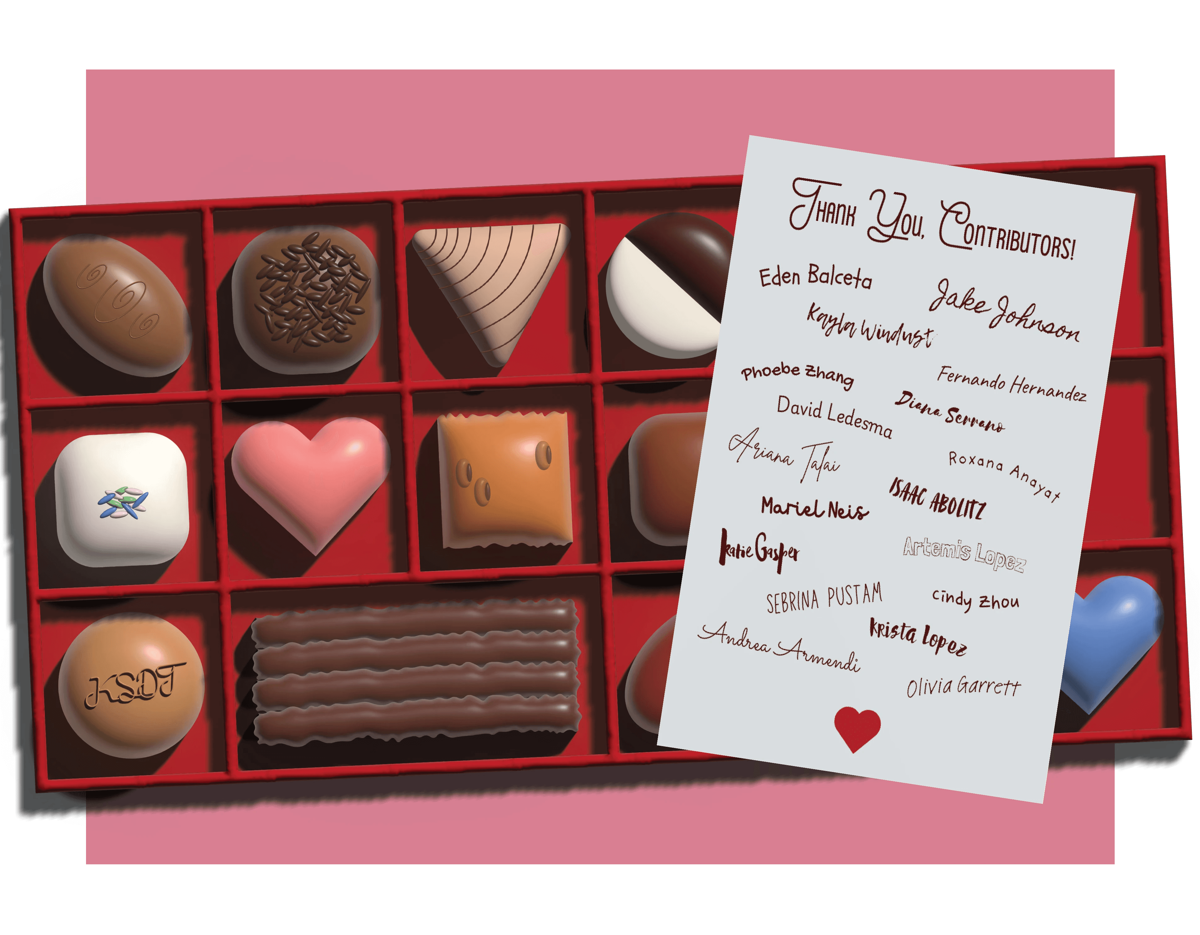 Box of chocolates with a thank-you note displaying contributor names.