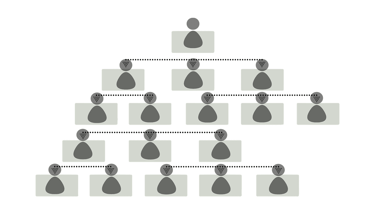 Why Employees Can’t Find Information at Work